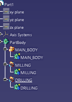 catia part tree