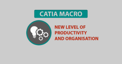 catia macro productivity