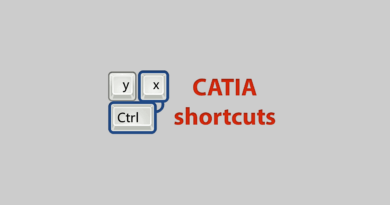 catia shortcuts