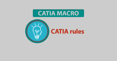 CATIA rules